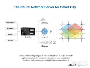 十大軍民兩用領軍企業東土科技, 買不到上海瀚訊,買點東土科技