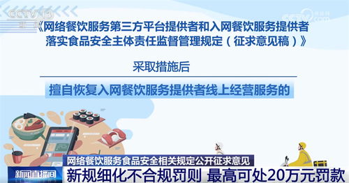 網(wǎng)絡(luò)餐飲服務(wù)食品安全管理征求意見稿的亮點(diǎn)及其對(duì)生活的影響